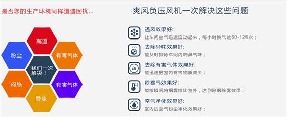 “杏宇注册”负压风机一次帮您解决以下问题