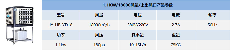 18000风量移动式冷风机