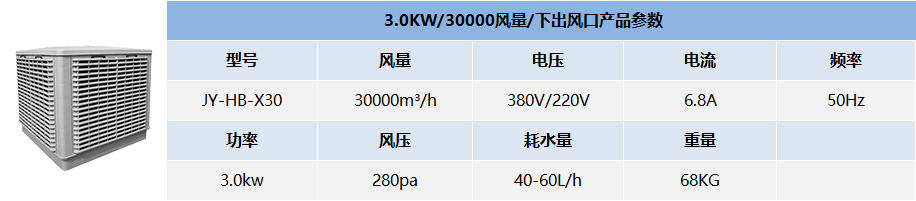 产品参数